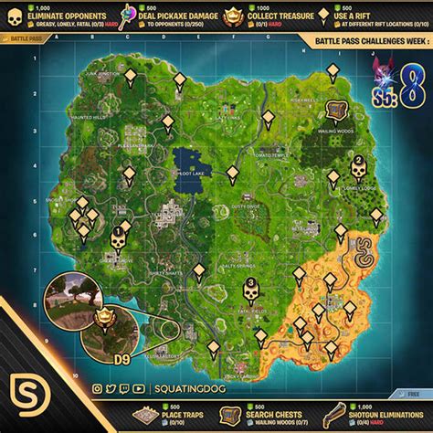 Rift Fortnite: All rift locations on Fortnite Battle Royale map for week 8 challenge | Gaming ...