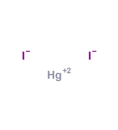 Mercury(II) Iodide Red Supplier, Dealer, Distributor in UK & Europe - Excichem - Research ...