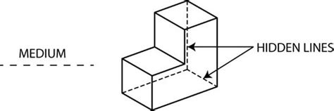 Engineering Drawing Overview & Basic Components - WayKen (2023)