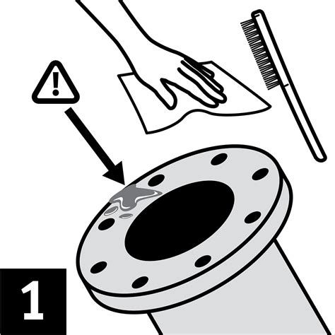 8 Simple Steps to Install a Gasket on a Flange