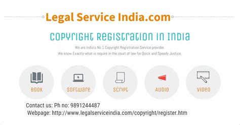 Copyright Judgments in India