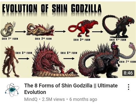 The different forms of Shin Godzilla 6th Form, Godzilla, Evolution, Board, Movie Posters, Film ...