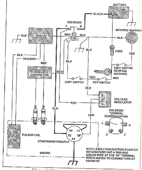 Q&A: Wiring Diagram for 1993 EZGO Gasoline Engine Golf Cart