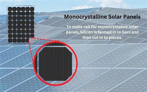 Monocrystalline Solar Panels