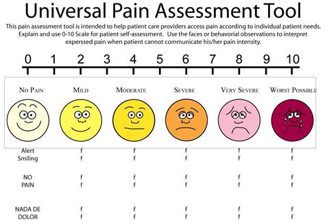 Free Likert Scale Cliparts, Download Free Likert Scale Cliparts png ...