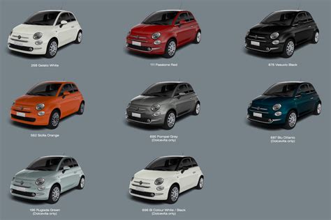 2023 Fiat 500 price and specs | CarExpert