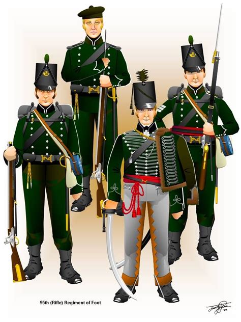 Tim Reese's Art of Wars | British army uniform, British uniforms, British army