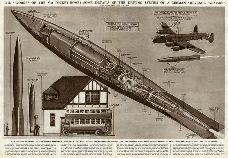 5 Diagram of a rocket Stock Pictures, Editorial Images and Stock Photos ...