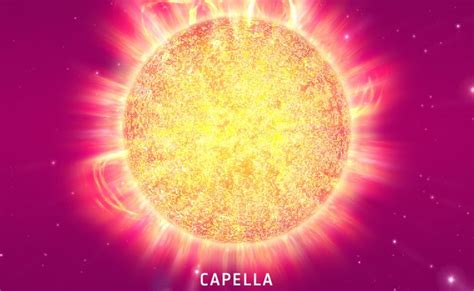 Capella (Alpha Aurigae) - Landmark Stars | Star facts, Space and astronomy, Astronomy