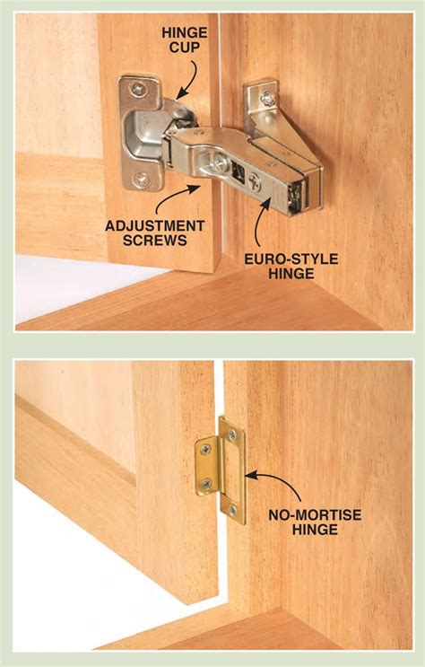 two pictures showing the different types of door handles and latches ...