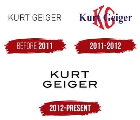 Kurt Geiger Logo, symbol, meaning, history, PNG, brand