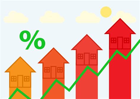 Auto Loan vs HELOC Calculator: Compare Car Loans vs Home Equity Lines of Credit