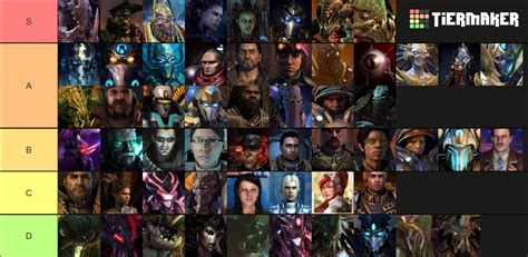 Starcraft characters by Felixmcfurry on DeviantArt