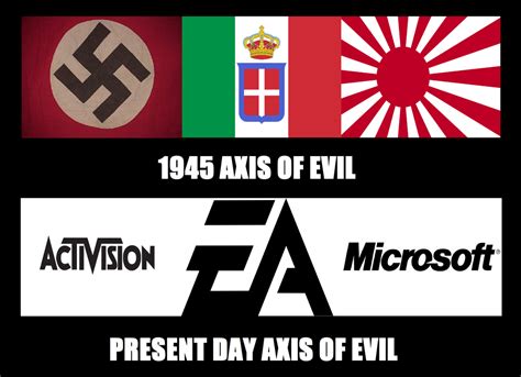 Axis Of Evil by niels6688 on DeviantArt