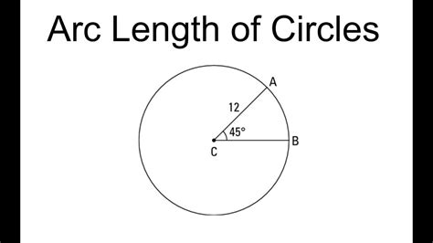 Arc Length Practice Problems