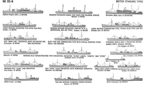 British Standard Types | Navy ships, Ship paintings, Passenger ship