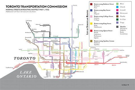 Evolution Of The TTC | Toronto Real Estate Stress Free