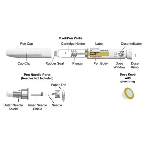 BASAGLAR KwikPen (Insulin Glargine) Inj. 100units/ml 3ml | 1Family ...