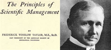 Taylorism and The History of Processes: 6 Key Thinkers You Should Know ...