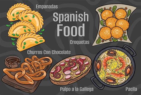 Premium Vector | Spanish food a set of classic dishes cartoon hand ...