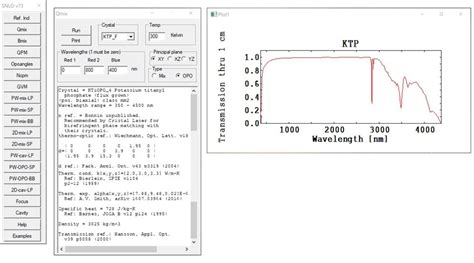 27 Crystal specification and transmission function. Data for KTP ...