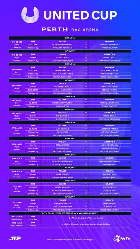 United Cup – Perth Schedule is Out | 13 December, 2022 | Tennis West