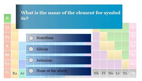 Periodic Table Of Elements With Names And Symbols Quiz | Brokeasshome.com