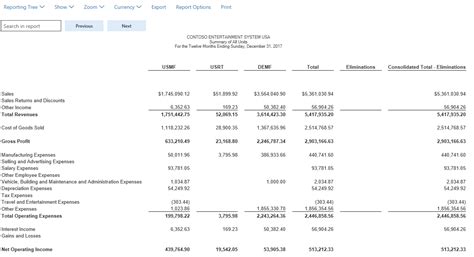 สร้างงบการเงินที่รวมบัญชี - Finance | Dynamics 365 | Microsoft Learn