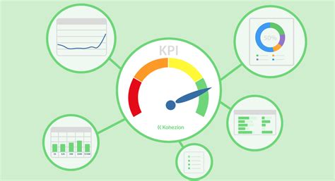 3 Tips for Creating a Business Intelligence Dashboard - Kohezion