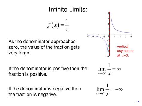 PPT - 2.2 Limits Involving Infinity PowerPoint Presentation, free download - ID:247392