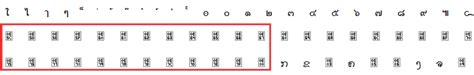 Why do some Unicode characters appear as boxes? - Super User