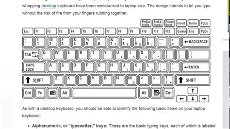 Alphanumeric keypad - YouTube