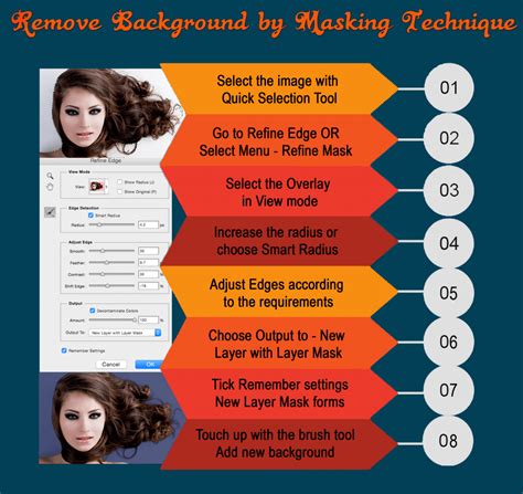 Hair Masking Technique- Easy Info-graphic Tutorial