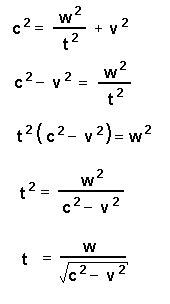 Some equations of special relativity