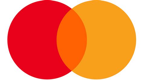 Mastercard Logo: valor, história, PNG