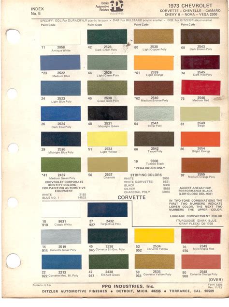 1973 Chevrolet Corvette Stingray: Color Code Reference Guide | Corvette ...