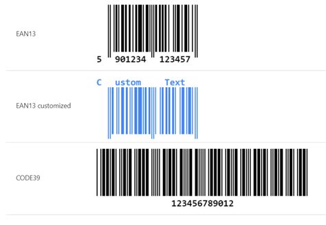 Barcode Generator | PCF Gallery