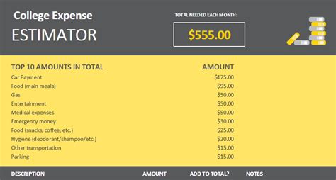 Monthly College Cost Estimator » Template Haven