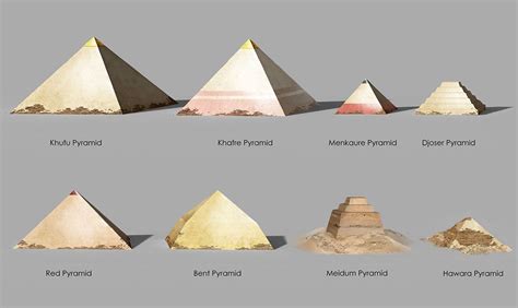 Pyramids from Assassin's Creed Origins Egyptian Pyramids, Pyramids Of Giza, Ancient Egyptian ...