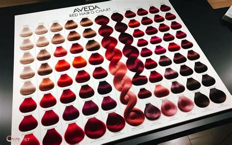 Aveda Red Hair Color Chart: Effective Tool!