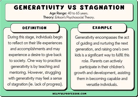 Generativity vs Stagnation: 10 Examples (Erikson 7th Stage) (2024)