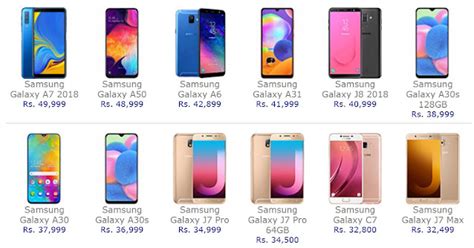 MOBILE PRICE IN PAKISTAN AND EDUCATION UPDATE NEWS: Samsung Mobile Phone Prices list in Pakistan