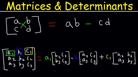 Determinant of 3x3 Matrices, 2x2 Matrix, Precalculus Video Tutorial - YouTube