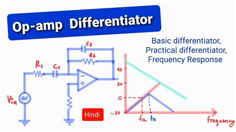 Differentiator Op Amp Diagram