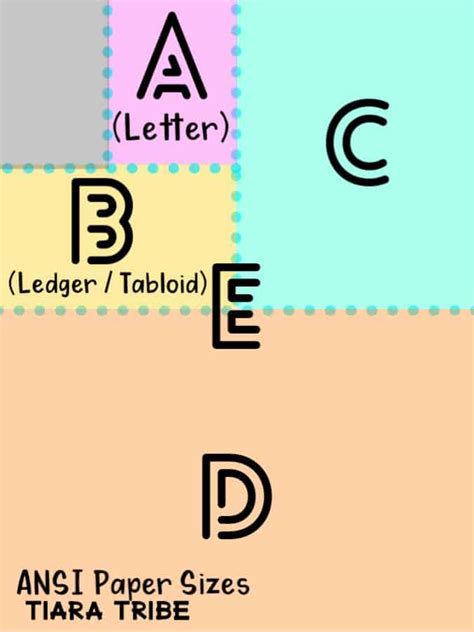 Best US & International Paper Sizes Guide - Free Printable Cheat Sheet