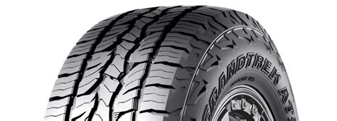 The Ultimate Tyres for Your SUV & 4x4 | Dunlop Tyres Australia