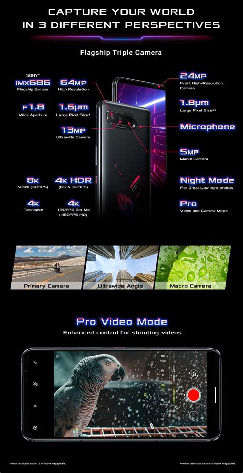 ROG Phone 5