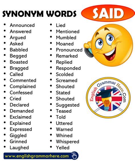 Synonyms Of Wonderful, Wonderful Synonyms Words List, Meaning and ...