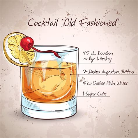 12 Best Bitters for Old Fashioned - Tin Roof Drink Community