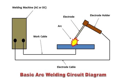 Ac Welding Machine Circuit Diagram